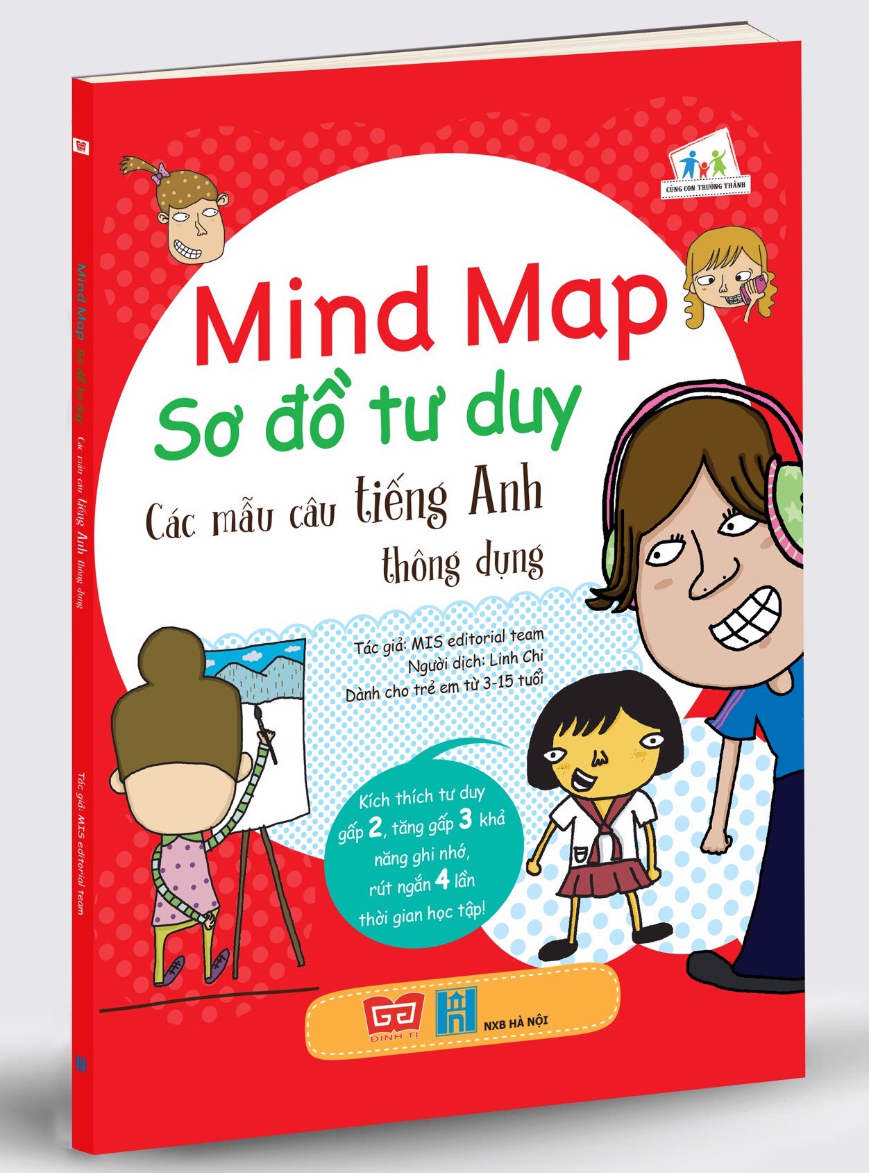 Mind map sơ đồ tư duy Các mẫu câu tiếng Anh thông dụng