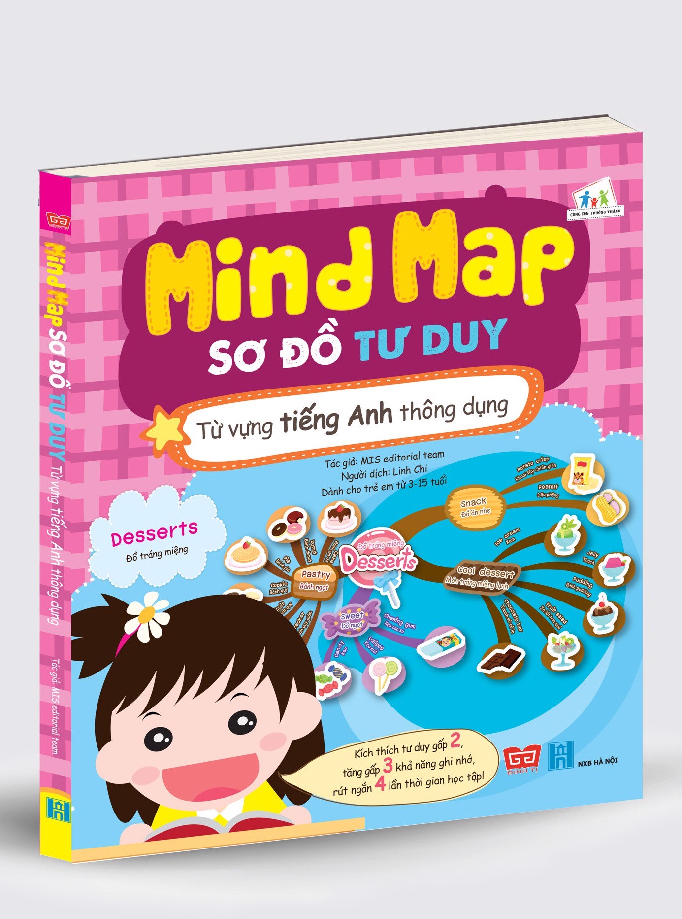 Mind map sơ đồ tư duy Từ vựng tiếng Anh thông dụng